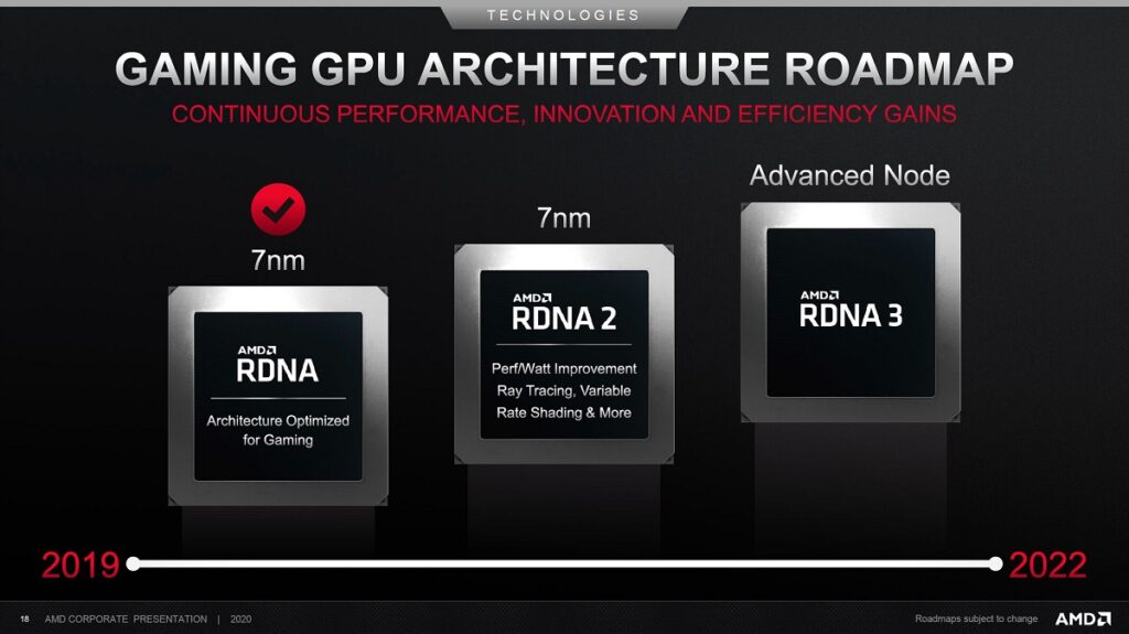 Процессоры AMD Ryzen 5000 будут выполнены по 5-нм техпроцессу