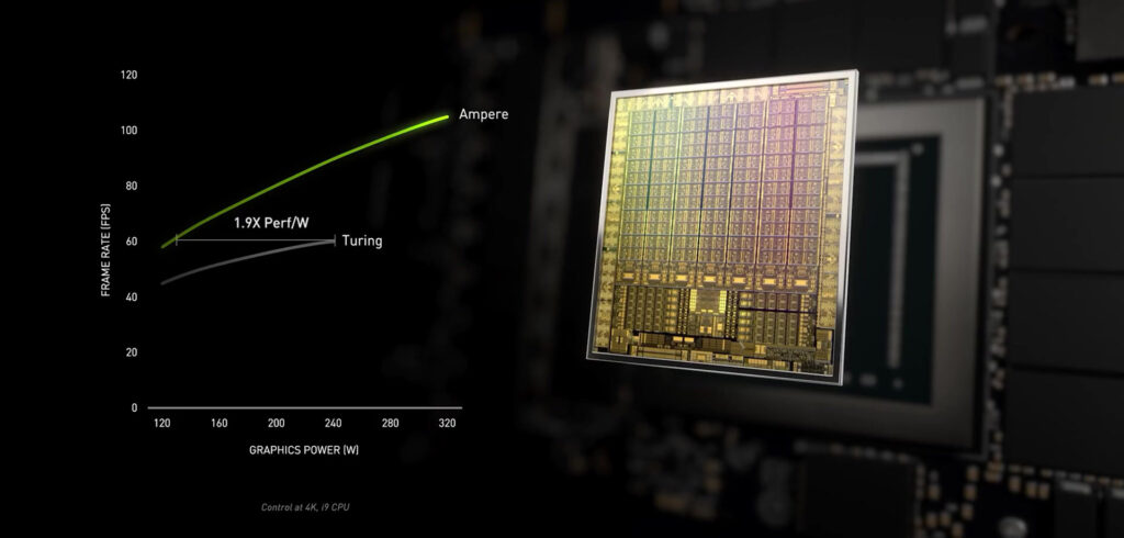 Отличия архитектуры видеокарт NVIDIA RTX 3000 Ampere от RTX 2000 Turing