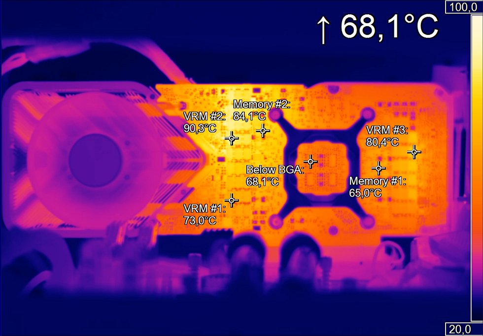Память видеокарты GeForce RTX 3080 нагревается свыше 100°С в играх