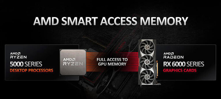 Материнские платы AMD 400 серии получат поддержку Smart Access Memory