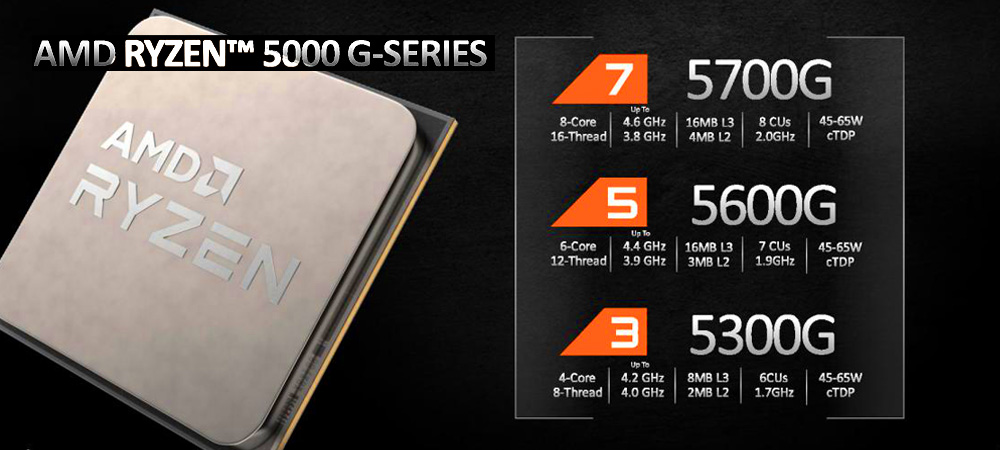 AMD представила новое поколение гибридных процессоров Ryzen 5000G