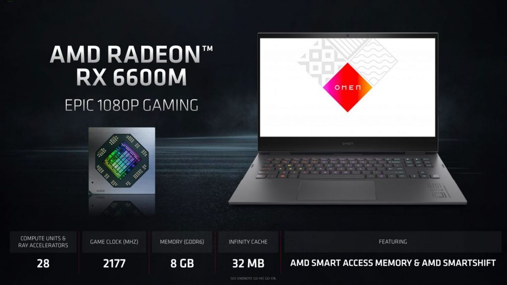 AMD анонсировала серию мобильных видеокарт Radeon RX 6000M на архитектуре RDNA2