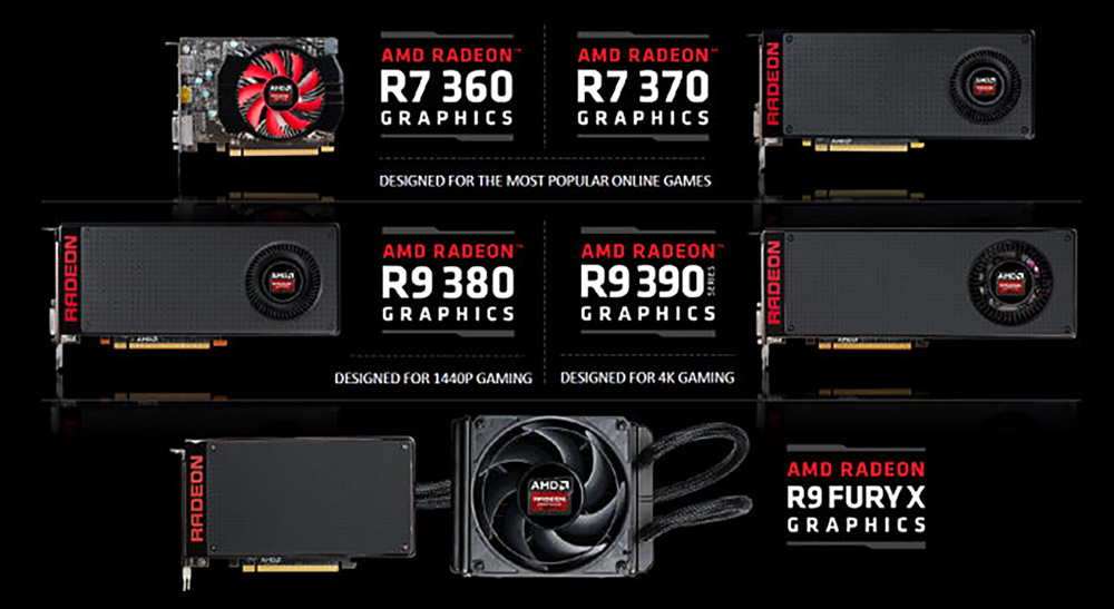 AMD прекращает поддержку видеокарт Radeon Fury, а также Radeon 300 и 200 серий