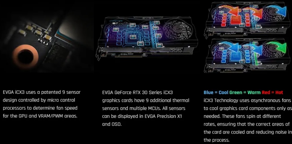 Игра New World приводит к поломке видеокарт EVGA GeForce RTX 3090 из-за ошибки в дизайне