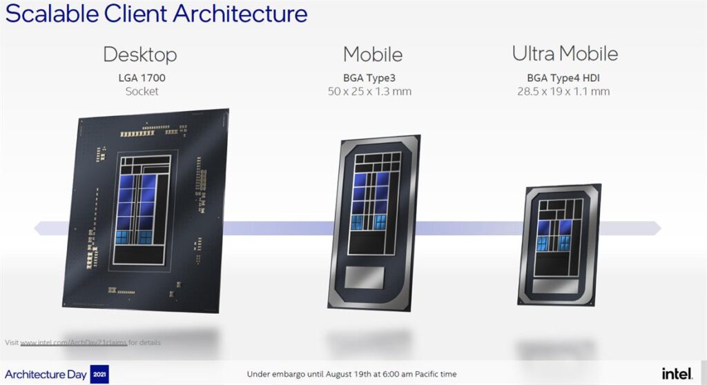 Intel представила в подробностях гибридную процессорную архитектуру Alder Lake 12-го поколения