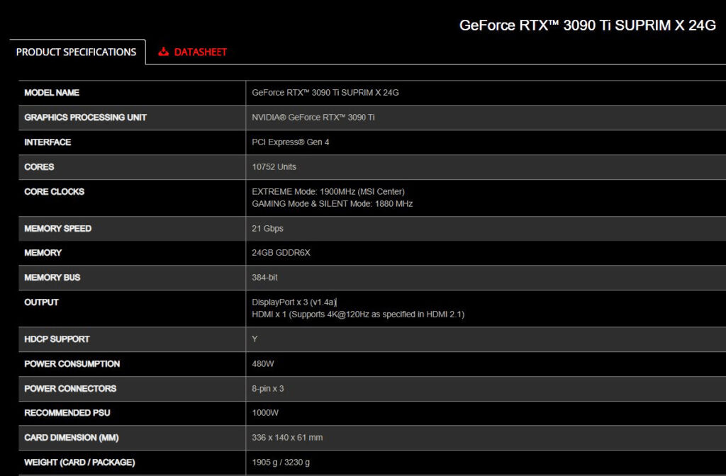 Видеокарта MSI GeForce RTX 3090 Ti SUPRIM X требует блок питания на 1000 Вт