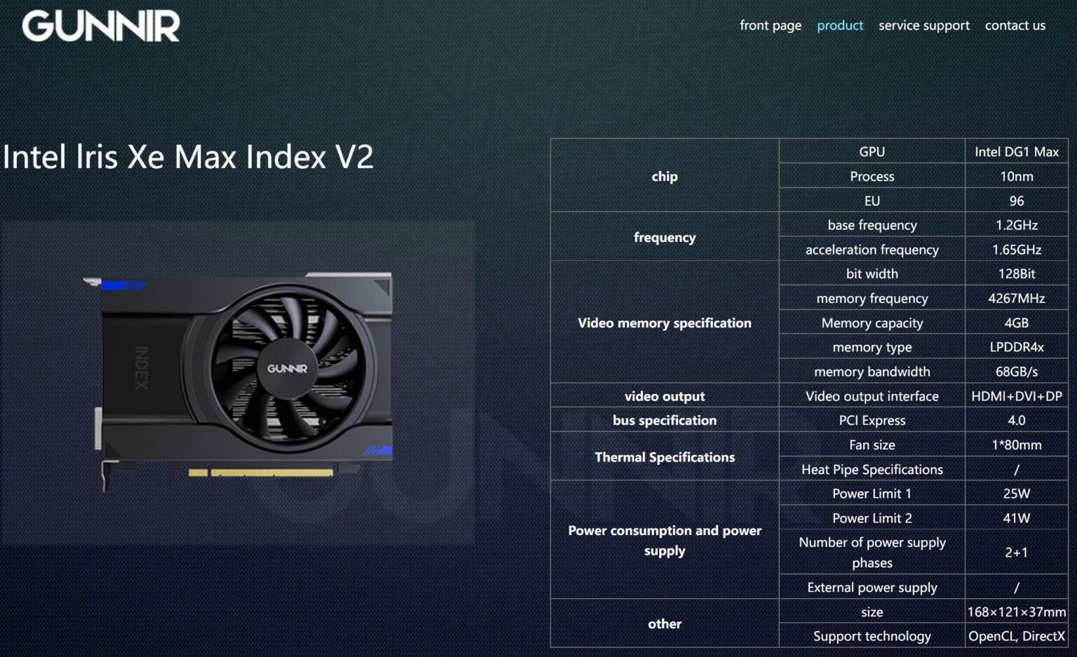GUNNIR выпустила настольную видеокарту Intel Iris Xe Max, ранее доступную только в ноутбуках