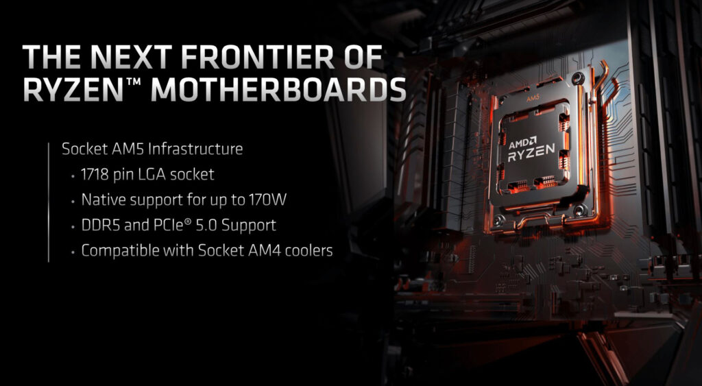 AMD представила чипсеты X670E, X670 и B650 для материнских плат AM5 нового поколения