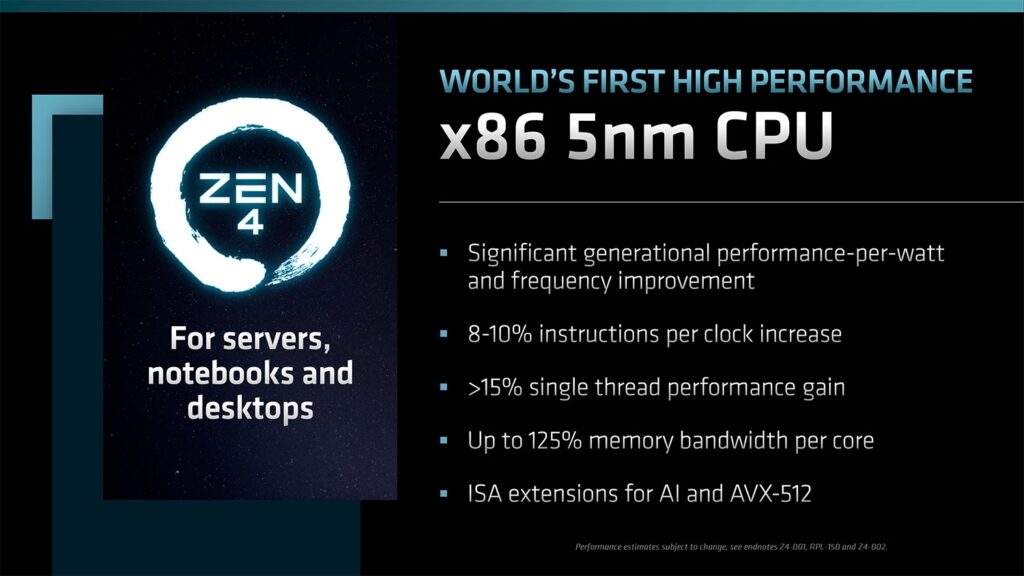 AMD рассматривает возможность добавления поддержки процессоров Ryzen 7000 для материнских плат AM4