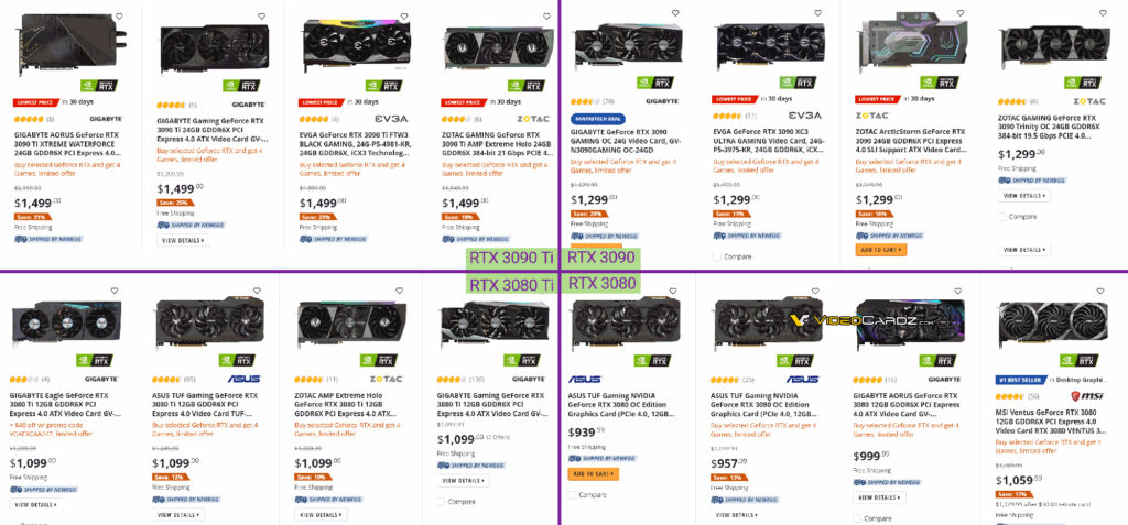 NVIDIA снижает официальные цены на старшие видеокарты GeForce RTX 3000-серии