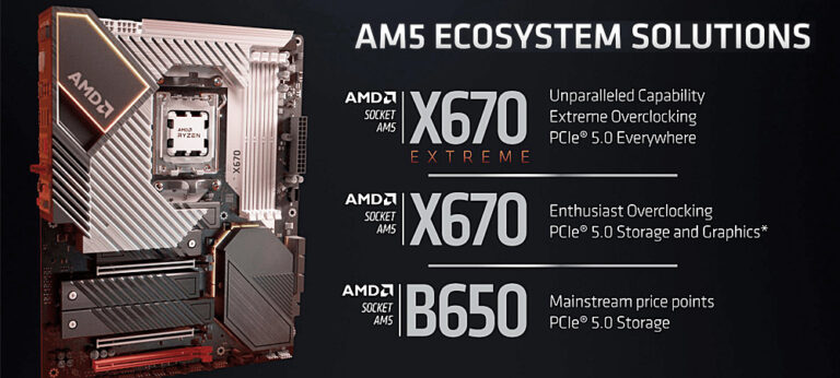 Слух: два новых чипсета AMD X670 стоят меньше, чем один старый X570