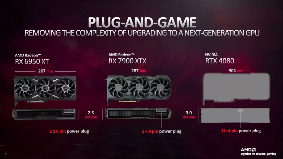 AMD назвала конкурентные преимущества видеокарт Radeon RX 7900 над GeForce RTX 4000