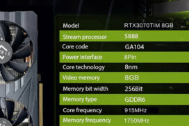 Настольная видеокарта GeForce RTX 3070 TiM с мобильным чипом доступна для покупки