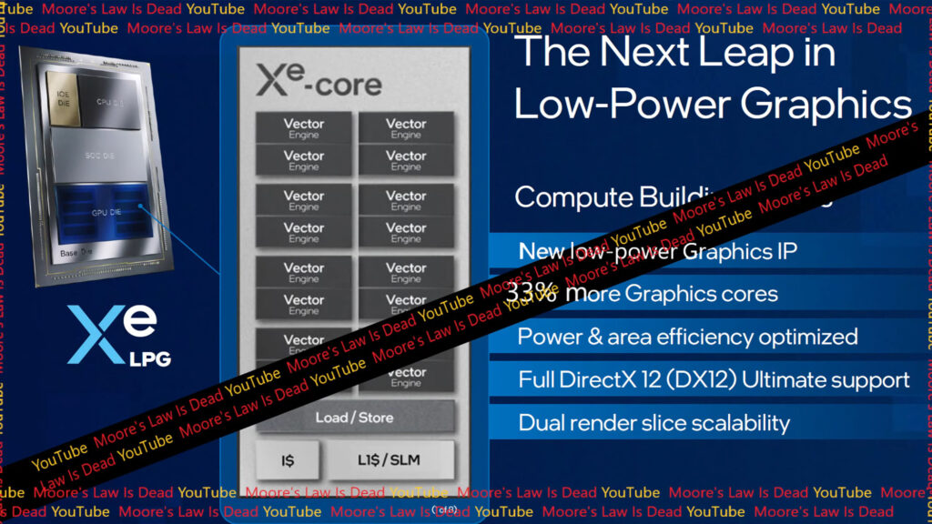 Мобильные процессоры Intel Meteor Lake получат до 14 ядер и встроенную графику Xe-LPG