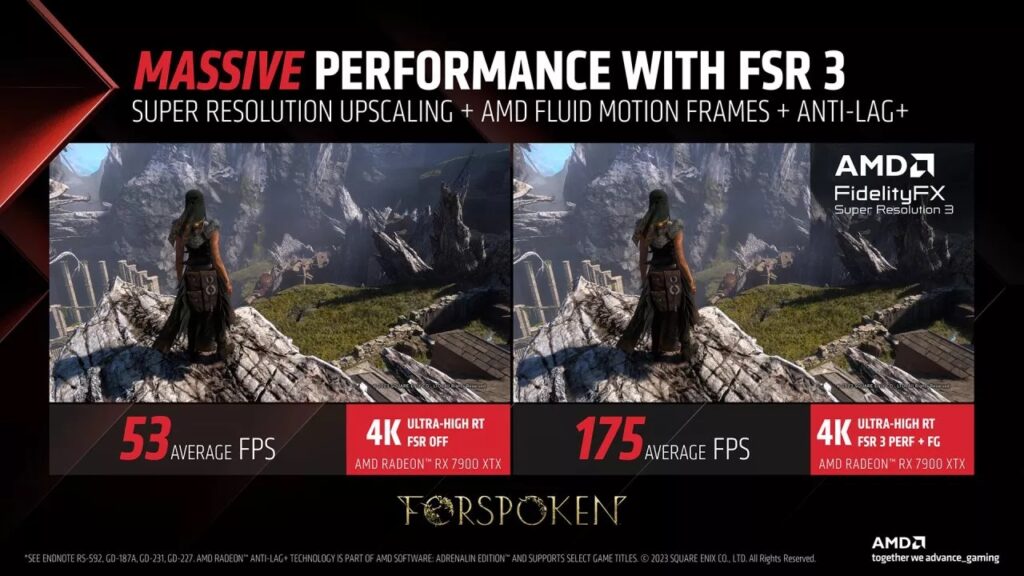 Технология генерации кадров AMD Fluid Motion Frames доступна в 20 играх